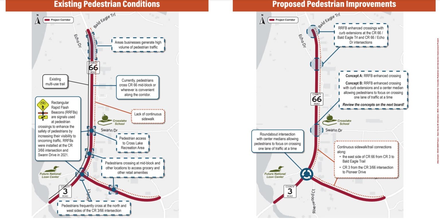 Crow Wing Co. Board Approves Construction of Crosslake Roundabout