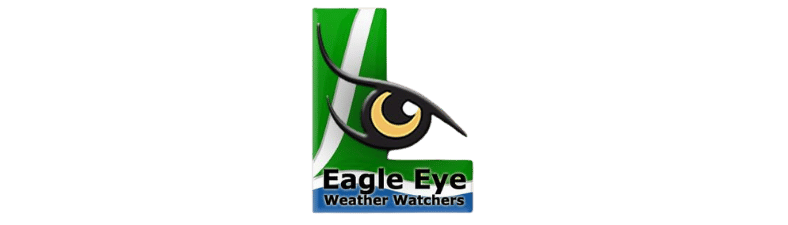 Weather Watchers